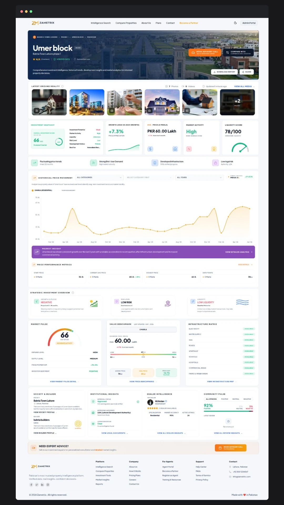Zametrix — application interface